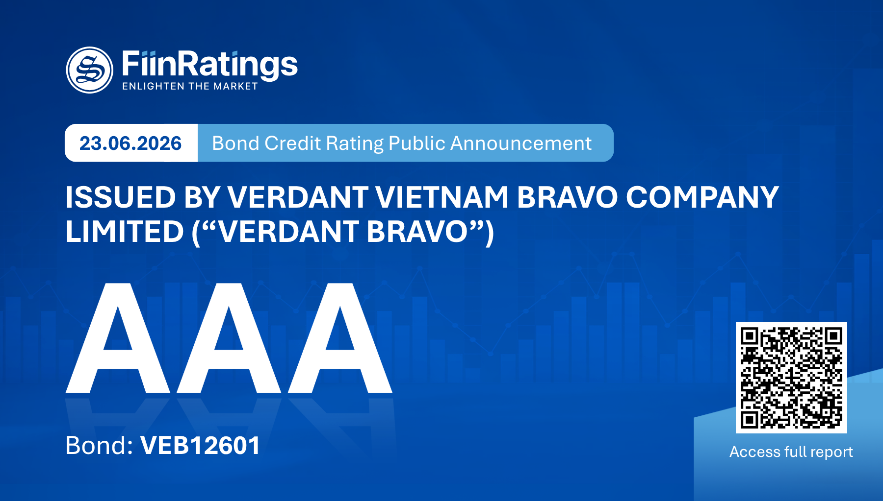 FiinRatings assigns ‘AAA’ Rating to VEB12601 Bond Issued by Verdant Vietnam Bravo