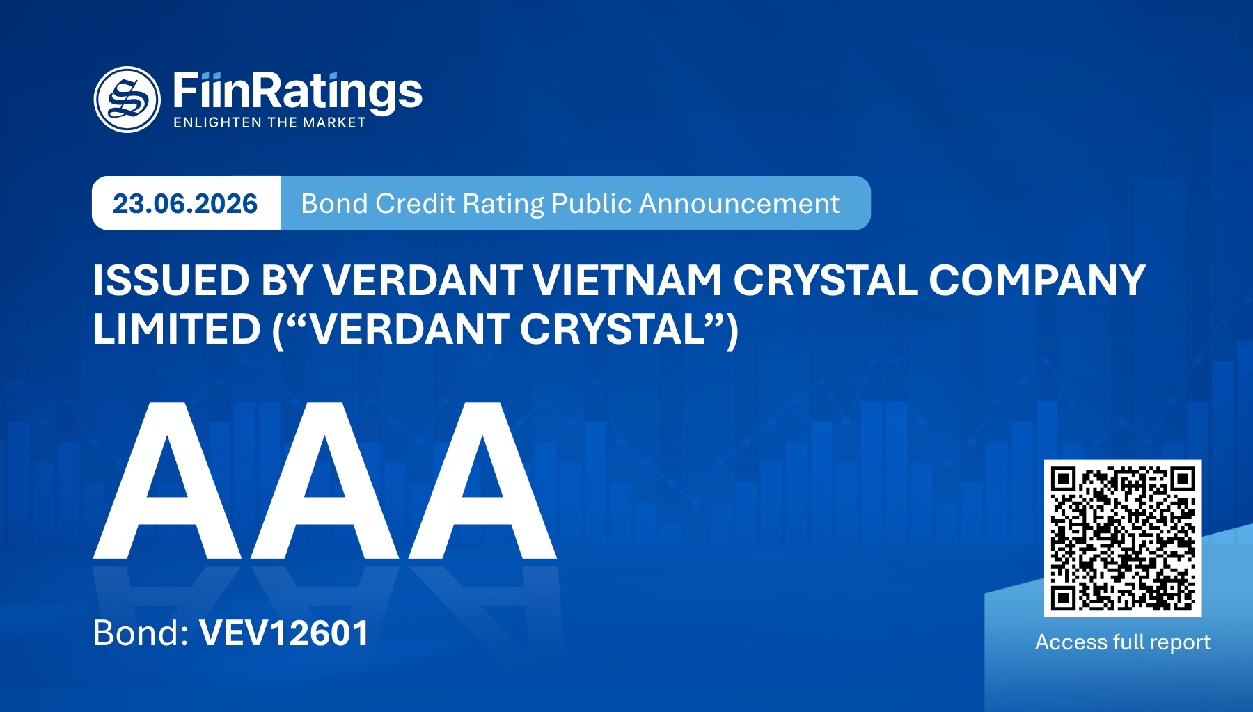 FiinRatings assigns ‘AAA’ Rating to VEV12601 Bond Issued by Verdant Vietnam Crystal