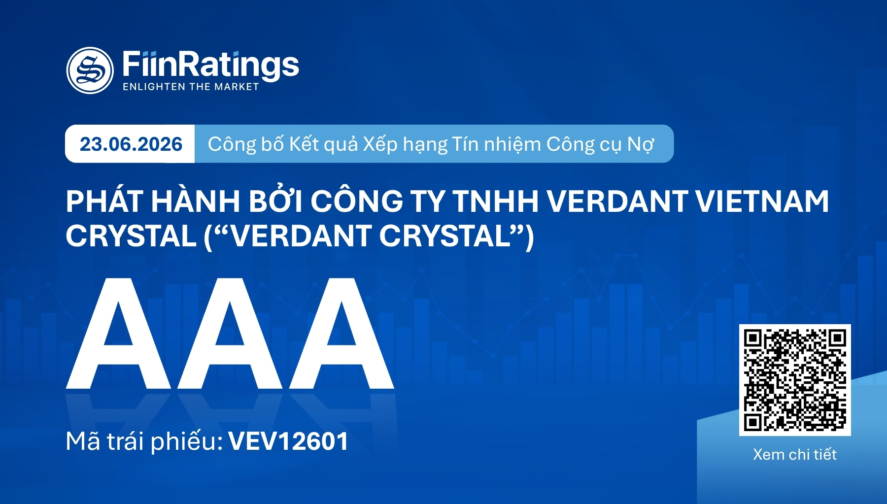 FiinRatings công bố xếp hạng tín nhiệm “AAA” cho Trái phiếu VEV12601 phát hành bởi Verdant Crystal