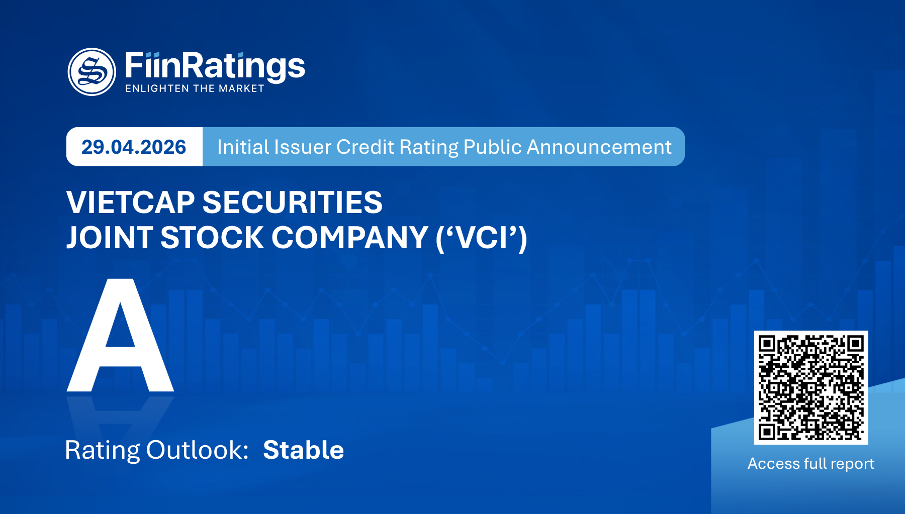 FiinRatings affirms Vietcap Securities' Issuer Rating at “A” with a “Stable” Outlook