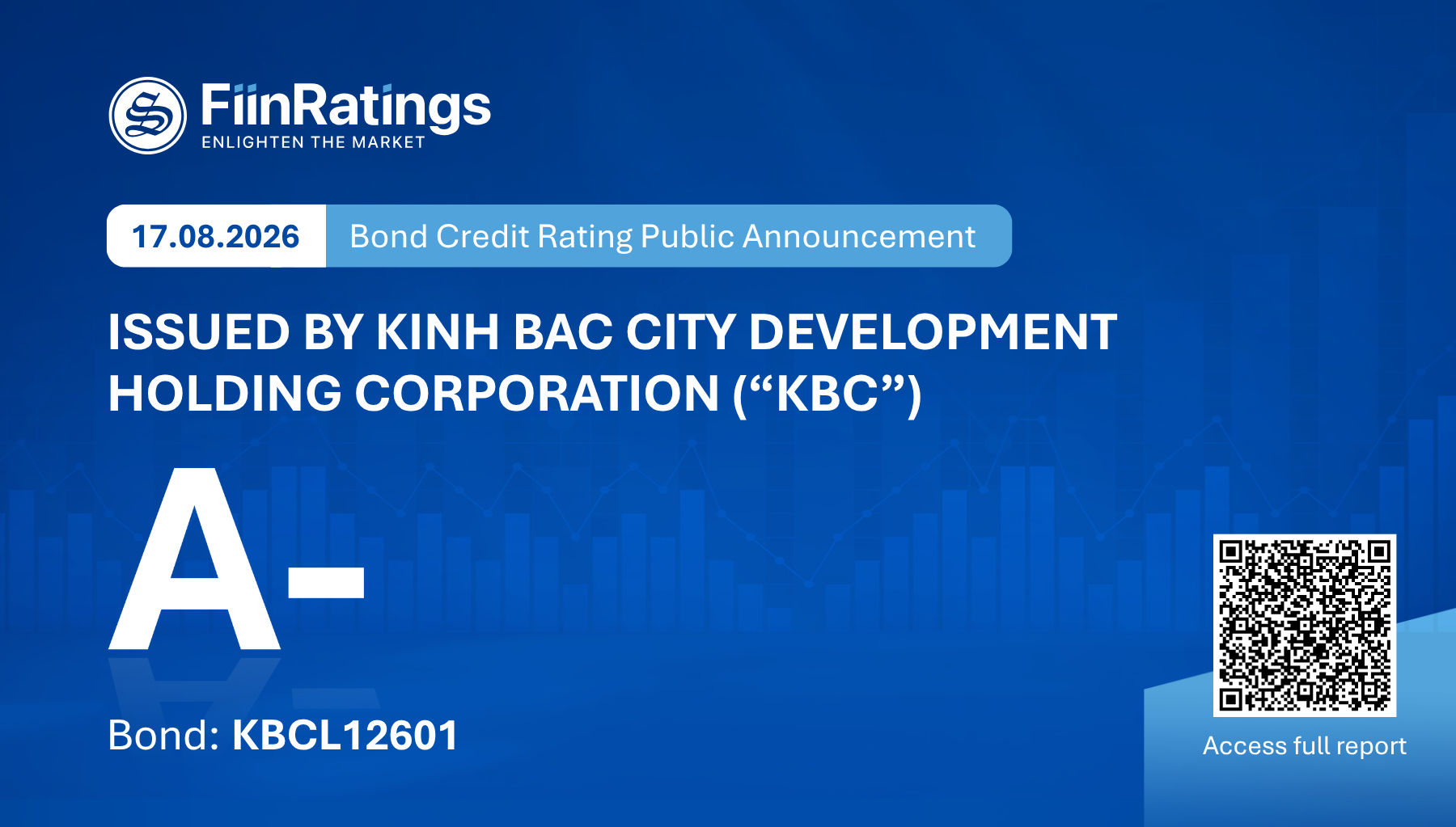 FiinRatings Assigns ‘A-’ Credit Rating to Bond KBCL12601 Issued by Kinh Bac City Development Holding Corporation
