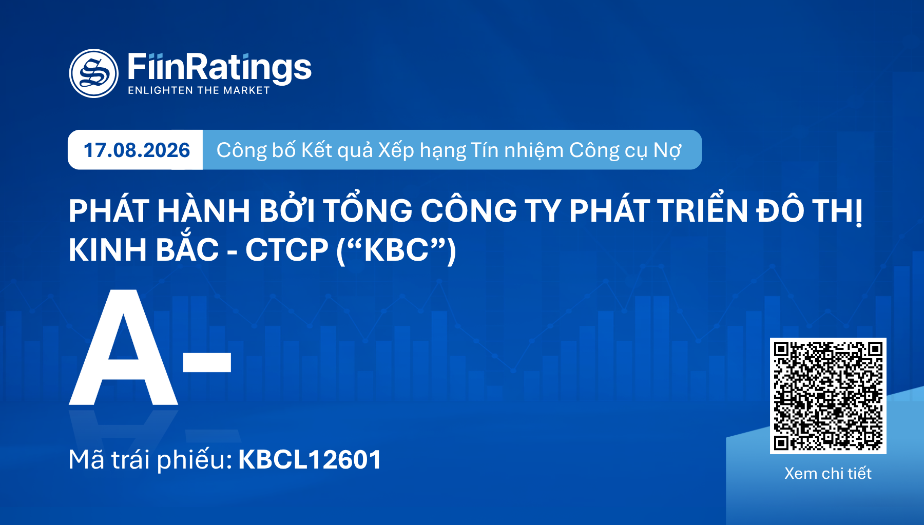FiinRatings công bố xếp hạng tín nhiệm “A-” cho Trái phiếu KBCL12601 phát hành bởi Tổng Công ty Phát triển Đô thị Kinh Bắc
