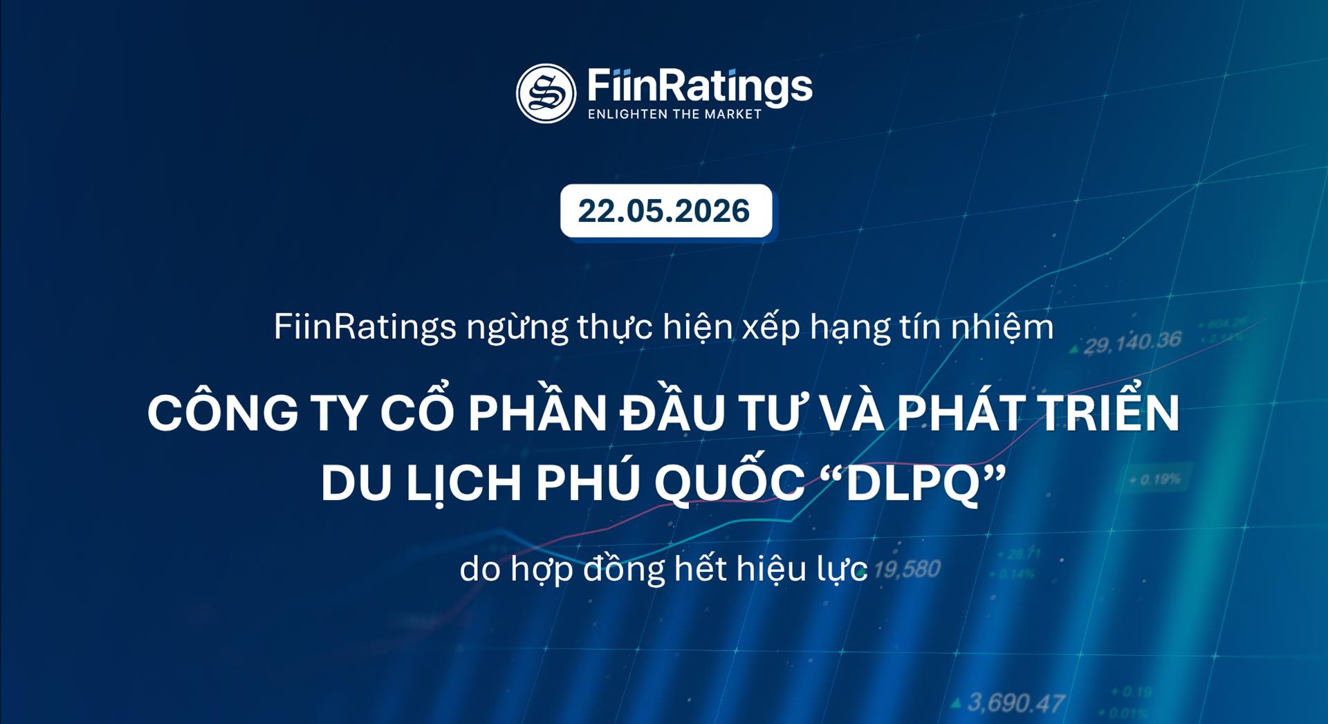 FiinRatings ngừng thực hiện xếp hạng tín nhiệm đối với Công ty Cổ phần Đầu tư và Phát triển Du lịch Phú Quốc ("DLPQ") do hợp đồng hết hiệu lực