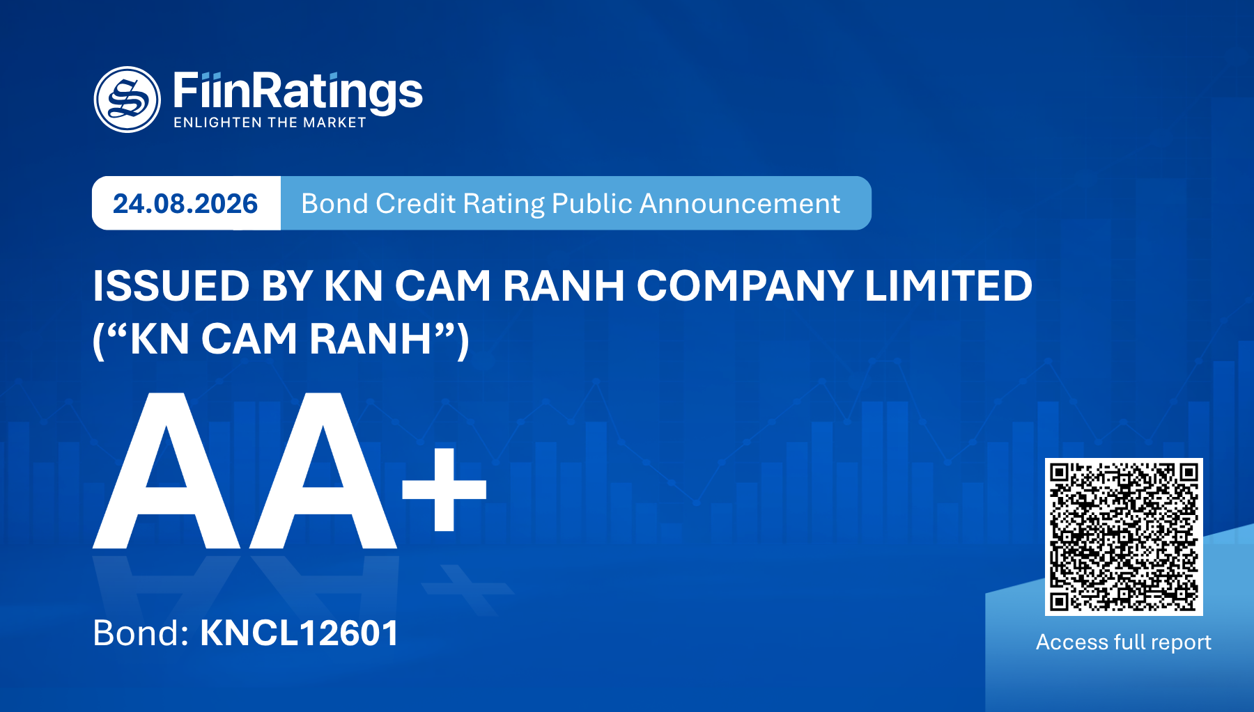 FiinRatings Assigns "AA+" Credit Rating to KNCL12601 Bond Issued by KN Cam Ranh Company Limited