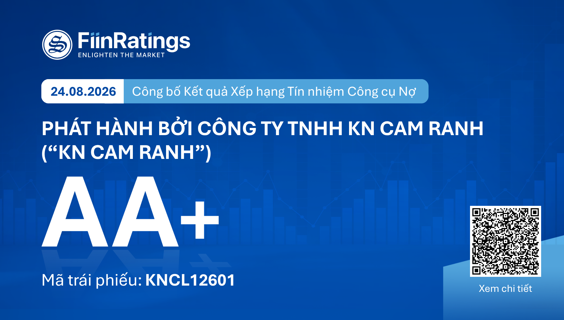 FiinRatings công bố xếp hạng tín nhiệm "AA+" cho trái phiếu KNCL12601 phát hành bởi Công ty TNHH KN Cam Ranh