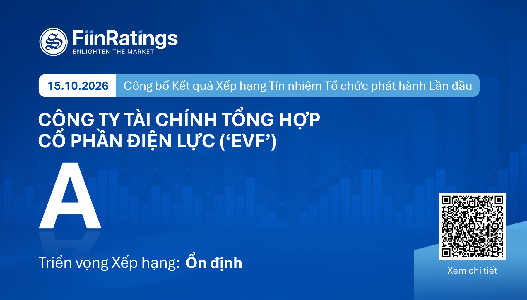 FiinRatings xếp hạng tín nhiệm lần đầu đối với EVF ở mức “A”, triển vọng “Ổn định”