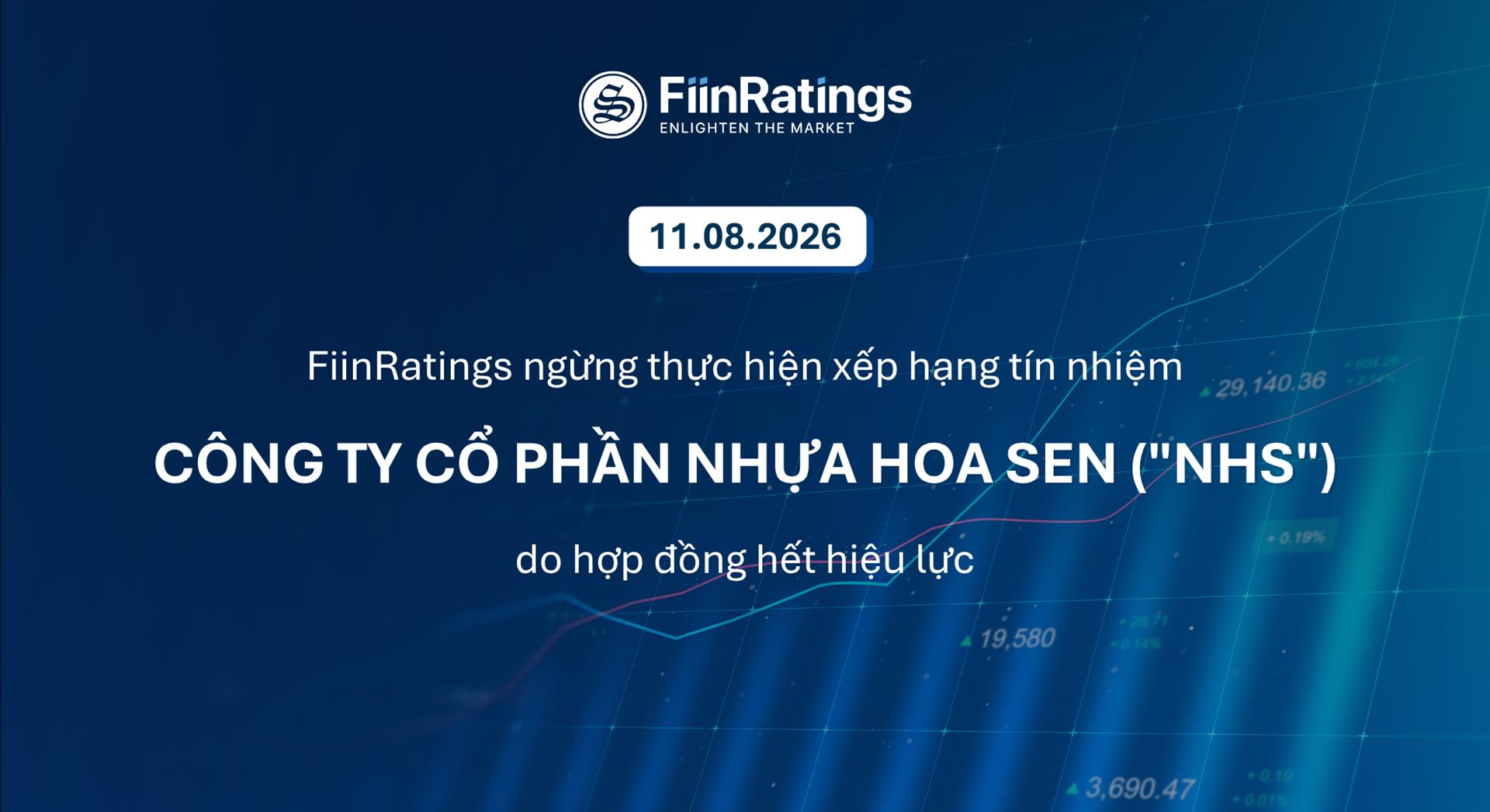 FiinRatings ngừng thực hiện xếp hạng tín nhiệm Công ty Cổ phần Nhựa Hoa Sen ("NHS") do hợp đồng hết hiệu lực